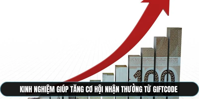 Kinh nghiệm giúp tăng cơ hội nhận thưởng từ giftcode
