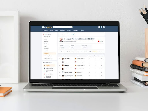 Bảng tỷ số FIFADATA hiển thị dễ nhìn, dễ đọc