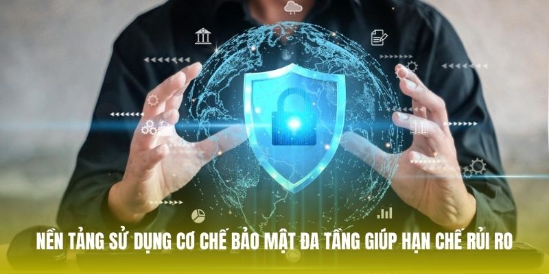 Nền tảng sử dụng cơ chế bảo mật đa tầng  giúp hạn chế tối đa các rủi ro